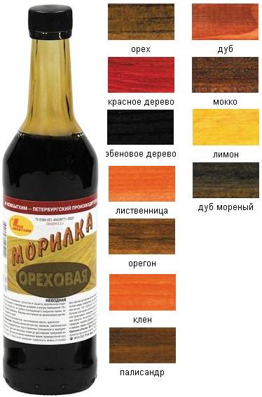 Антисептики для Дерева купить в Санкт-Петербурге - Цены на антисептические пропитки для древесины
